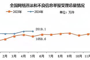 连克东部前二挺进季中锦标赛决赛 步行者为啥这么火？